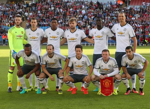 区分不同类 区分不同类