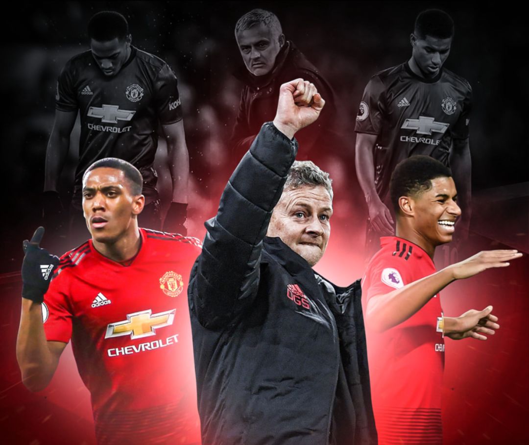 控球和组织 控球和组织